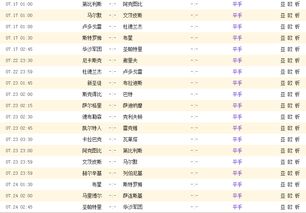 欧冠排行榜（欧冠排名排行榜） 第1张
