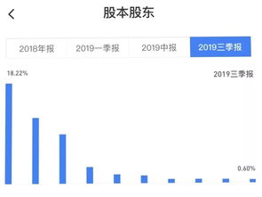 格力电器股票股吧（格力电器股票股吧讨论） 第1张