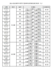 cba季后赛赛程表（cba季后赛赛程表决赛） 第1张