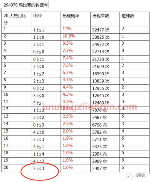 瑞典VS乌克兰（瑞典VS乌克兰比分预测）