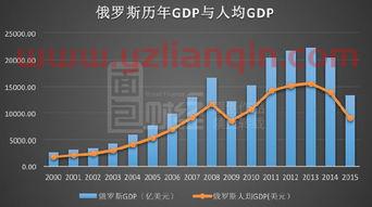 奥运会俄罗斯禁赛原因（奥运会俄罗斯禁赛原因分析）