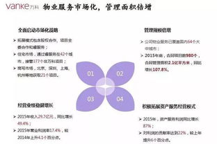 万科分红（万科分红派息2022） 第1张