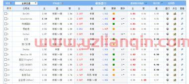 丹麦VS俄罗斯比分预测（丹麦队vs俄罗斯队比分预测） 第1张