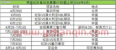 2018中国队蓝队赛程（2018中国队蓝队赛程表）