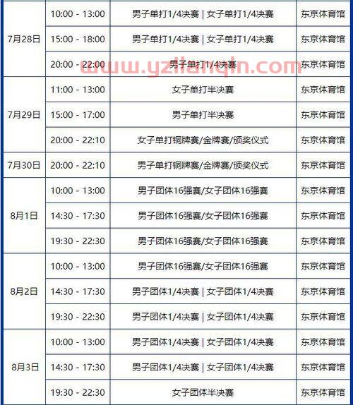 27日乒乓球赛程（27日乒乓球直播）