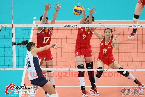 美国女排中国队对巴西队（美国奥运会中国女排对巴西）