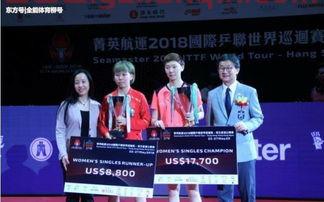 香港公开赛女乒乓球赛程（香港公开赛女乒乓球赛程表）