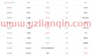 如何看季后赛比分预测表（如何看季后赛比分预测表图片）