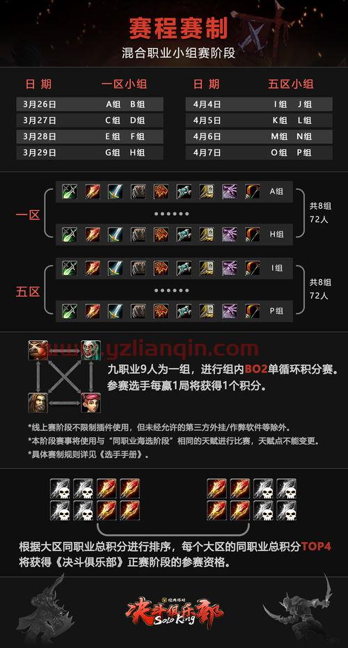 奥甲季后赛规则(上赛季澳甲排名) 奥甲季后赛规则(上赛季澳甲排名)