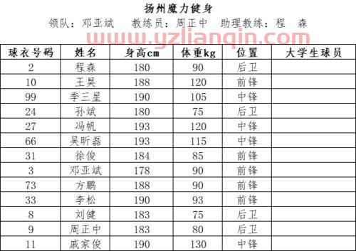 苏州篮球季后赛比分表（苏州篮球超级联赛）