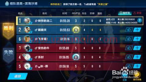 qq飞车季后赛晋级规则（2021飞车手游季后赛规则）