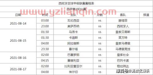 2021世界杯四强赛程（2021世界杯赛程表时间4强） 第1张