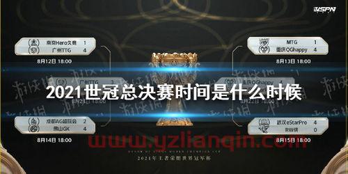2021世冠赛赛程表（2021世冠赛比赛时间）