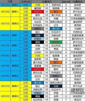 2021年世界杯赛程表（2021年世界杯赛程表时间12月5日）