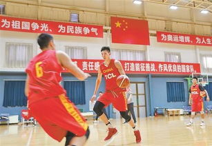 中国篮球国家队新一期集训（中国篮球队集训名单）