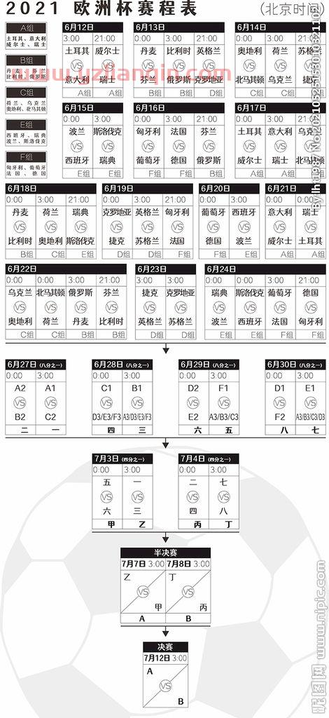 欧洲杯赛程2021意大利对奥地利前瞻（2021欧洲杯意大利比赛结果） 第1张