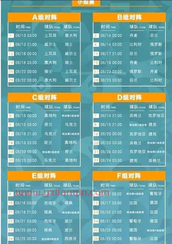2021年欧洲杯赛程表葡萄牙和法国上半场比分（欧洲杯赛程2021赛程表意大利上半场） 第1张