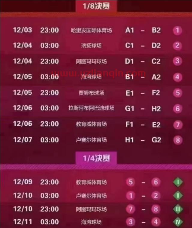 2022卡塔尔世界杯赛程