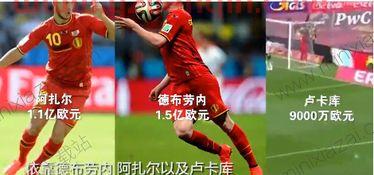世界杯外围买球
