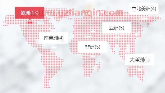 2022年卡塔尔世界杯大洋洲预选赛