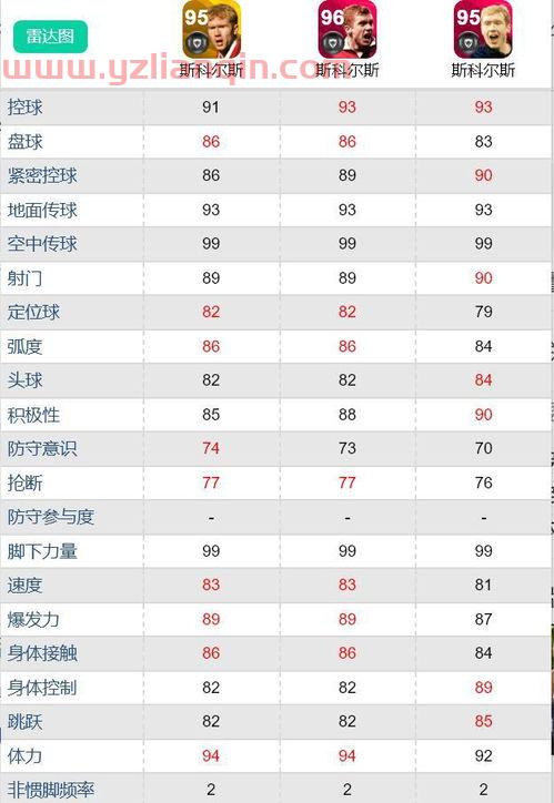 足球赛程时间表