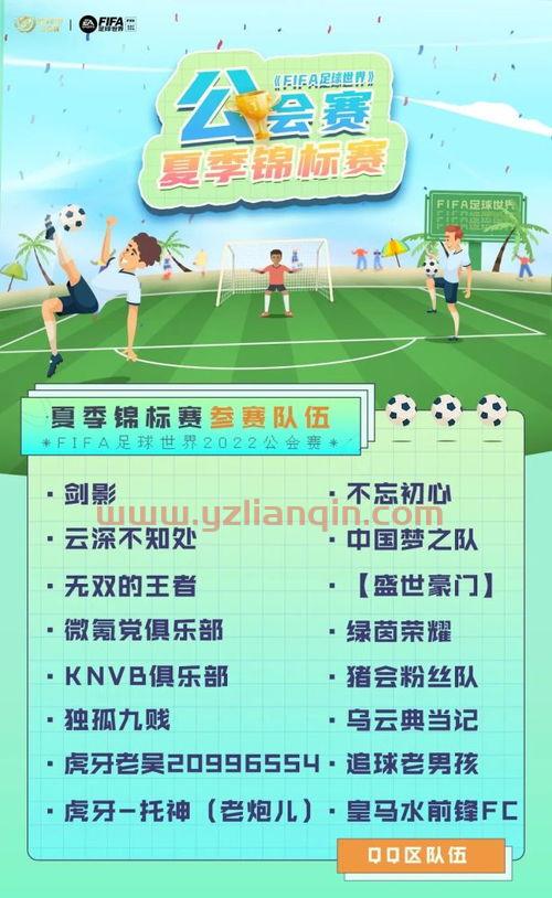 fifa足球世界前锋排名
