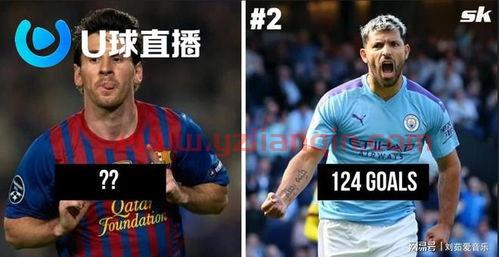足球直播回放