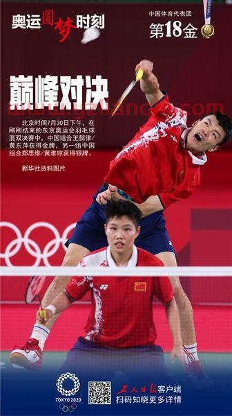 王懿律黄东萍羽毛球混双*