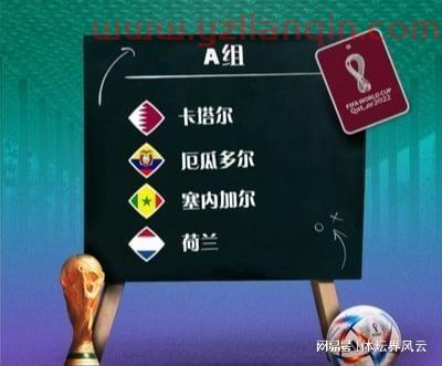 世界杯小组赛程