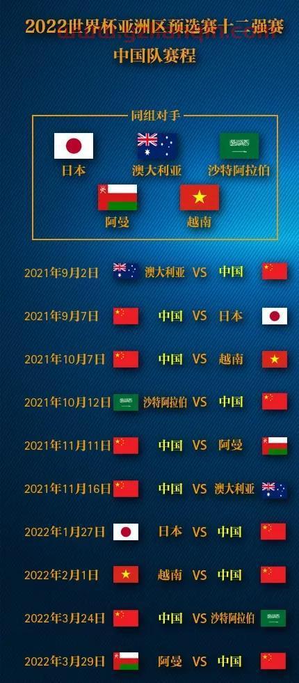 国足12强赛赛程表