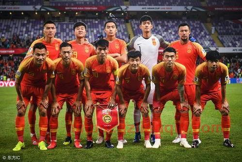 中国足球实力如何