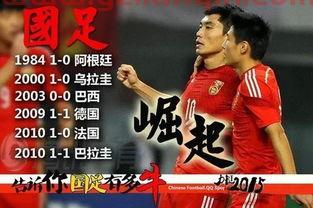 2022年世界杯48支球队32强