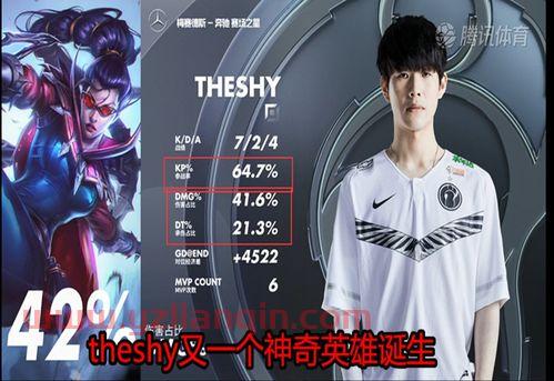 theshy职业生涯首秀