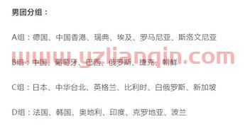 如何看待2018男子乒乓球世界杯小组的抽签结果出来了