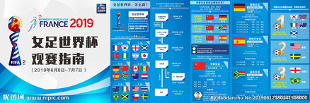 世界杯2019赛程（世界杯2019赛程足球男足大名单） 第1张