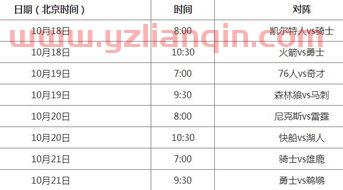 nba比赛时间表（nba比赛安排时间表） 第1张