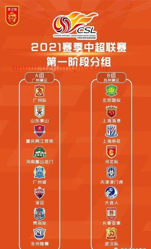 2021s赛小组赛积分（2021世预赛赛程积分） 第1张